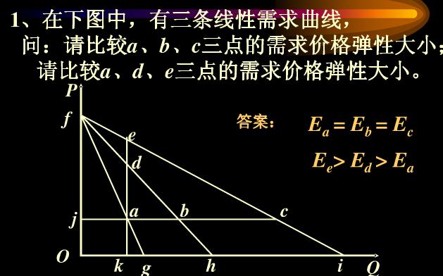 需求的价格弹性与自然美景的邂逅,寻找内心平和之旅的启示
