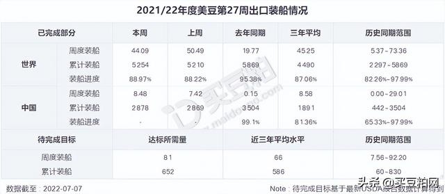 美豆最新报告,自然美景探索之旅,心灵宁静的启示