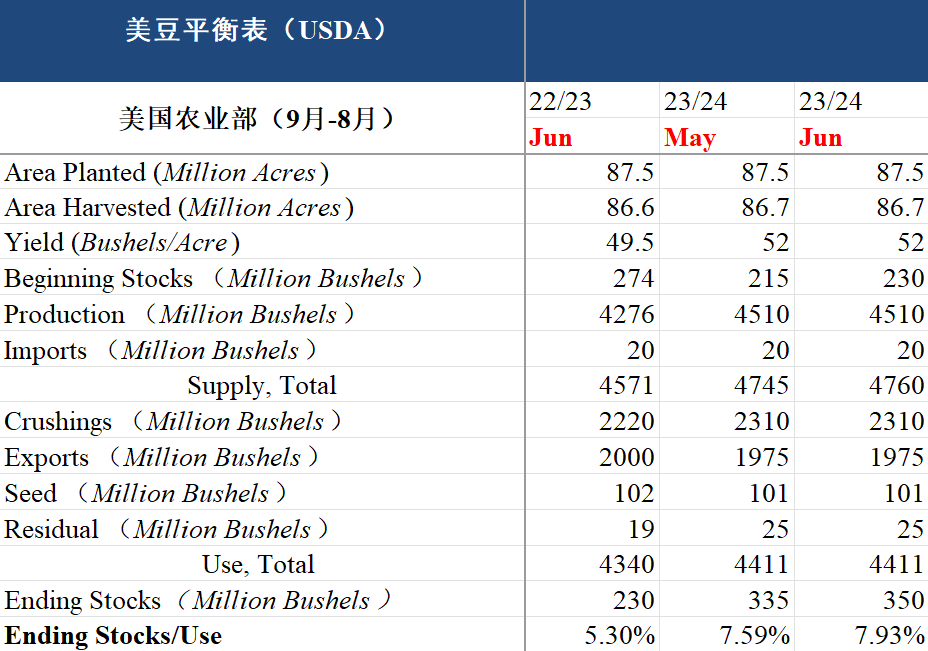 美豆最新报告,自然美景探索之旅,心灵宁静的启示