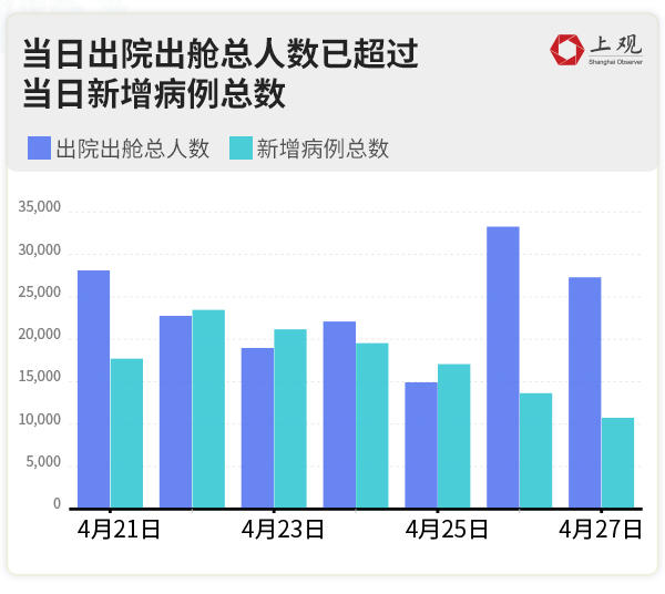 疫情最新进展动态更新📢🌸