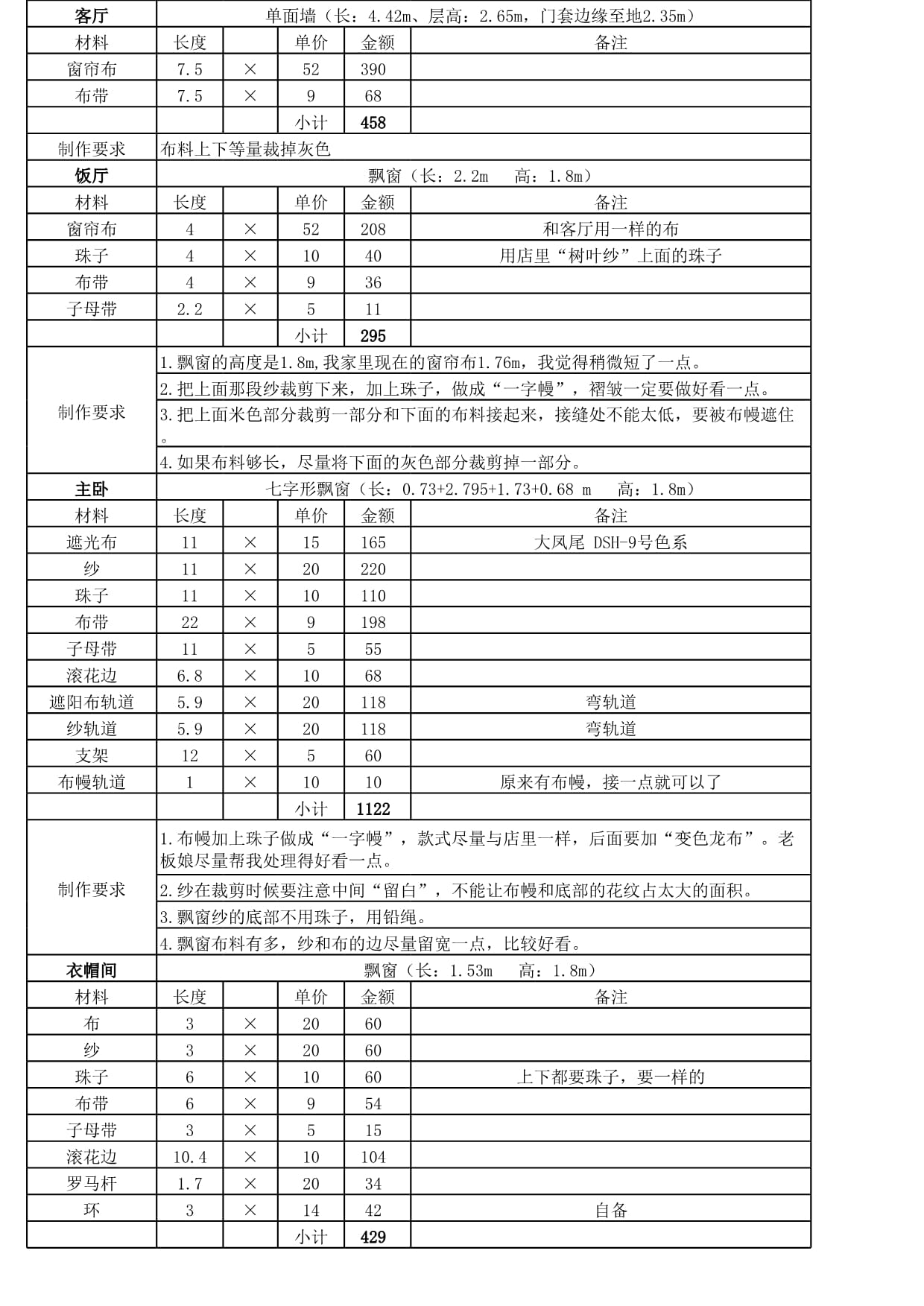 窗帘价格解析,开启自然美景之旅的启程仪式