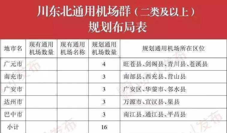 岳池机场最新动态更新,最新进展与消息汇总