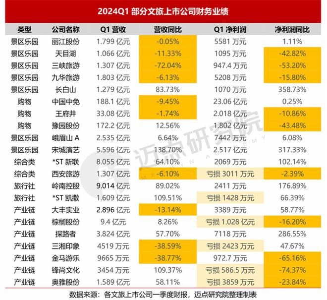 上市公司财务分析报告,探寻企业美景的财务之旅