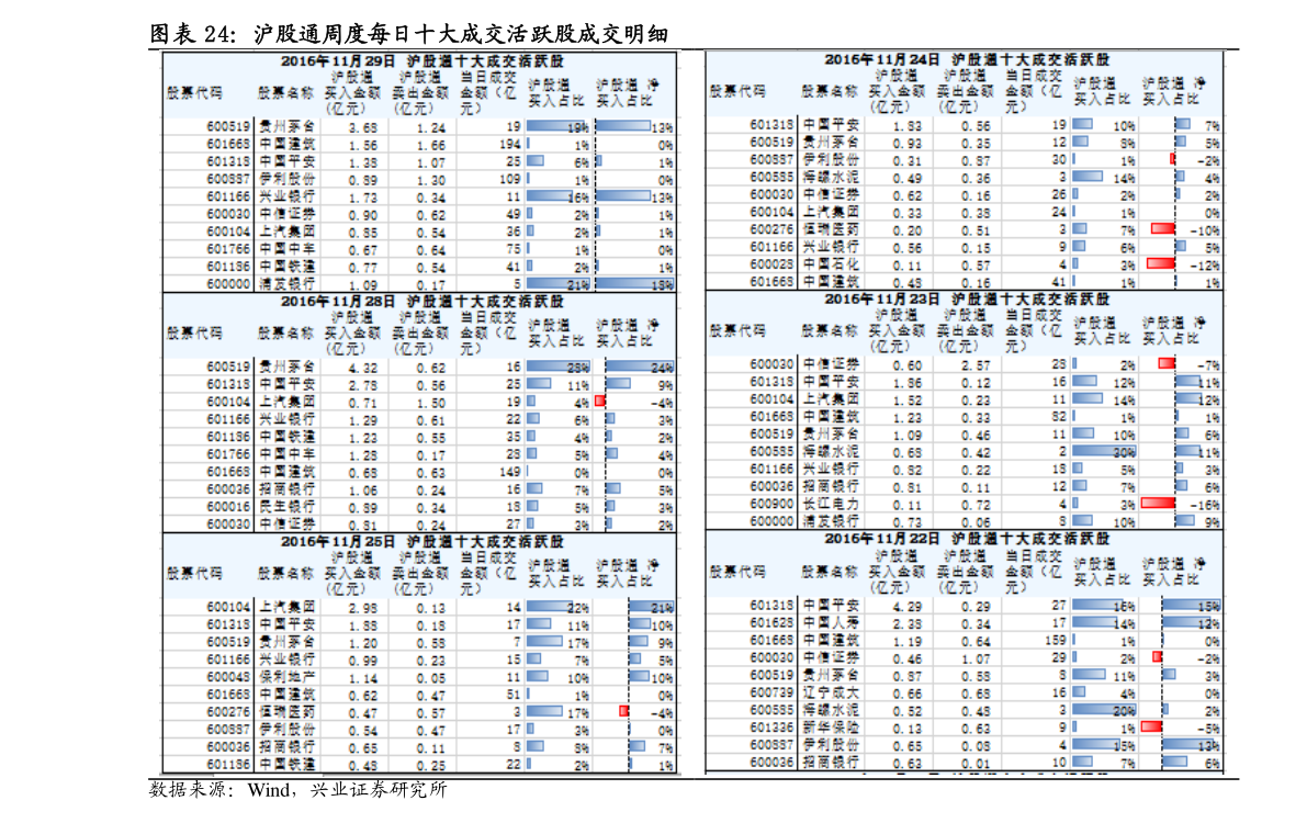 搜狐股价动态,股市微澜与情感波涛