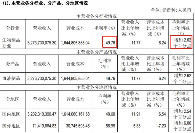 天坛生物股票行情深度解析与揭秘📉🔥