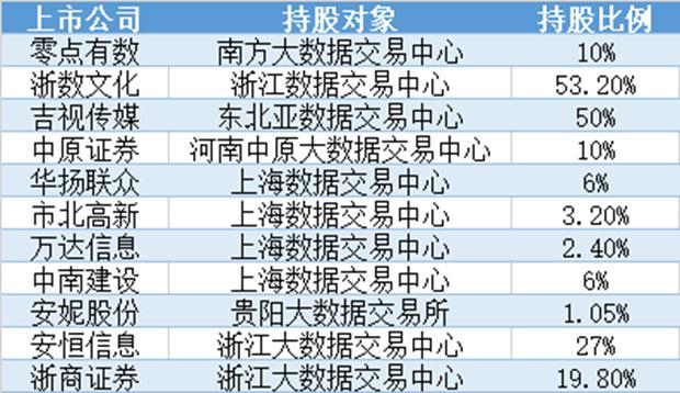 揭秘，数字背后的最新动态——关于000836的最新消息速递