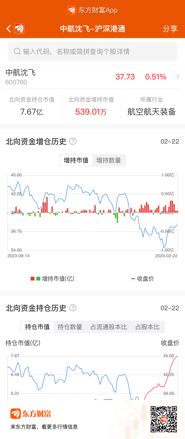 停车场服 第222页