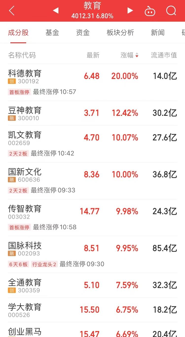 拓维信息股票吧,数字时代的投资机遇探索