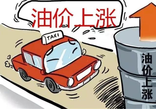 国际原油价格最新行情详解,获取与分析油价信息的指南