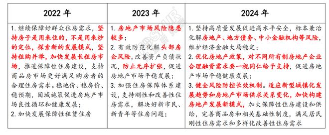 停车场服 第220页