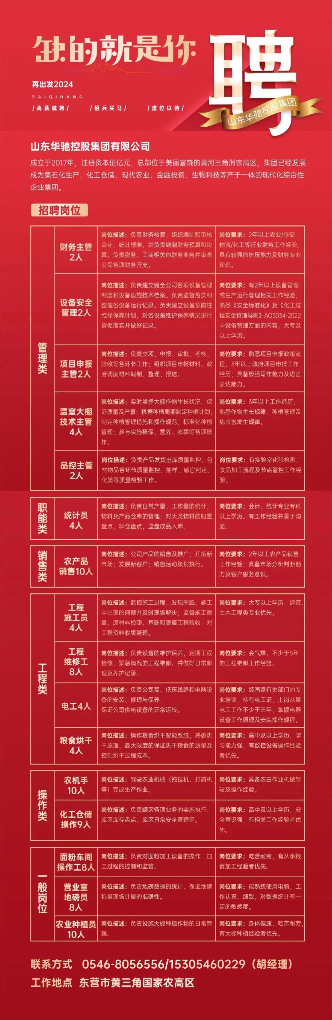最新职位招聘信息大放送！