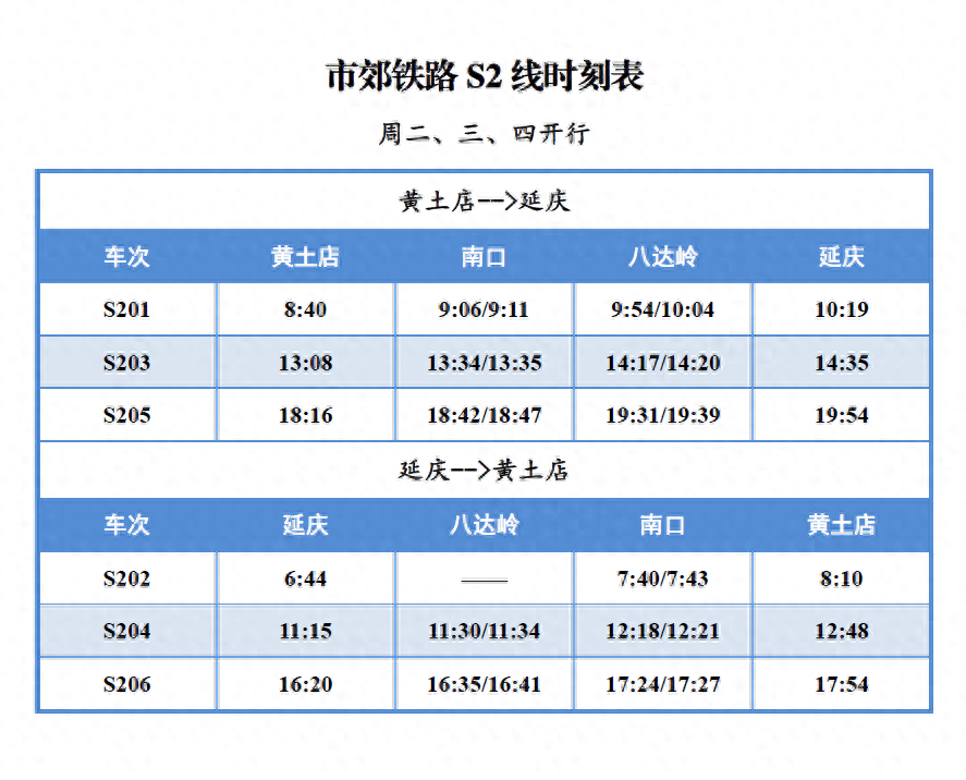 八达岭S2线最新时刻表深度解析与观点阐述