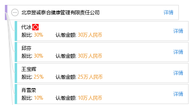 泰合健康资讯最新更新