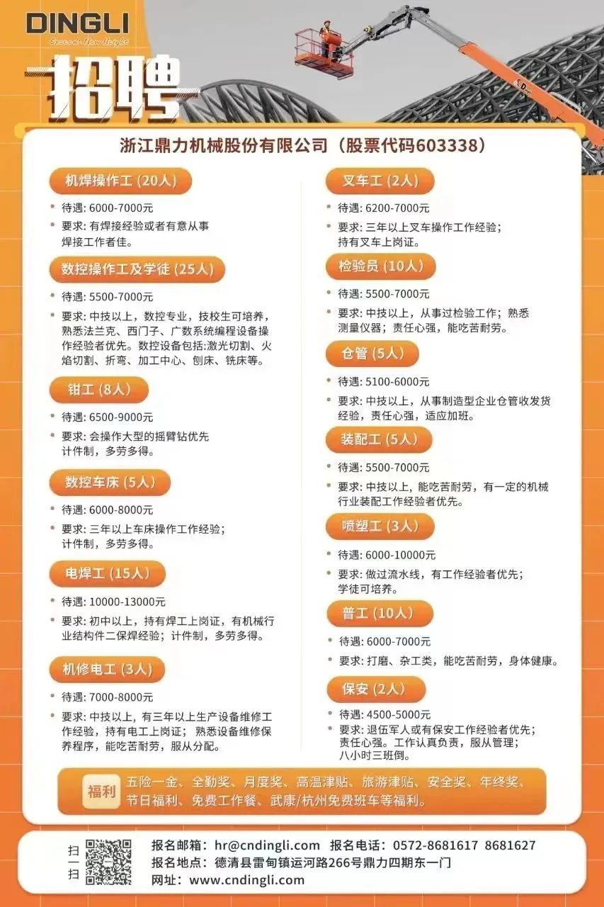 汽车饰品的销售 第211页