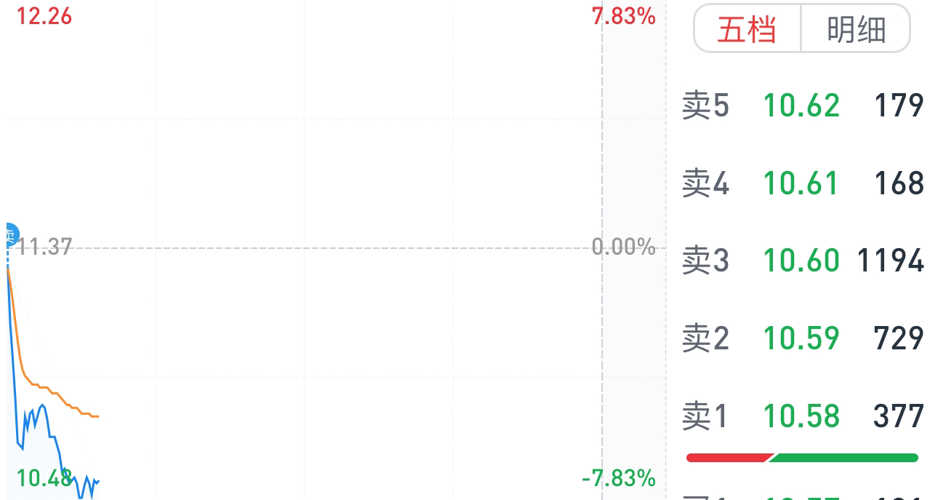 四维股票,投资新维度与潜在风险的探索