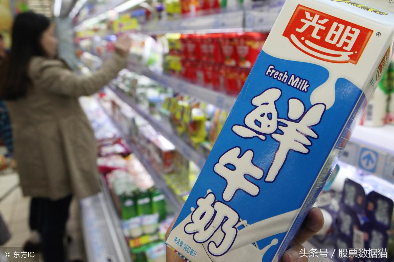 皇氏乳业科技领航,股票展望未来发展