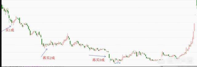 停车场服 第213页