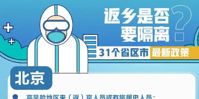最新隔离政策详解与步骤指南