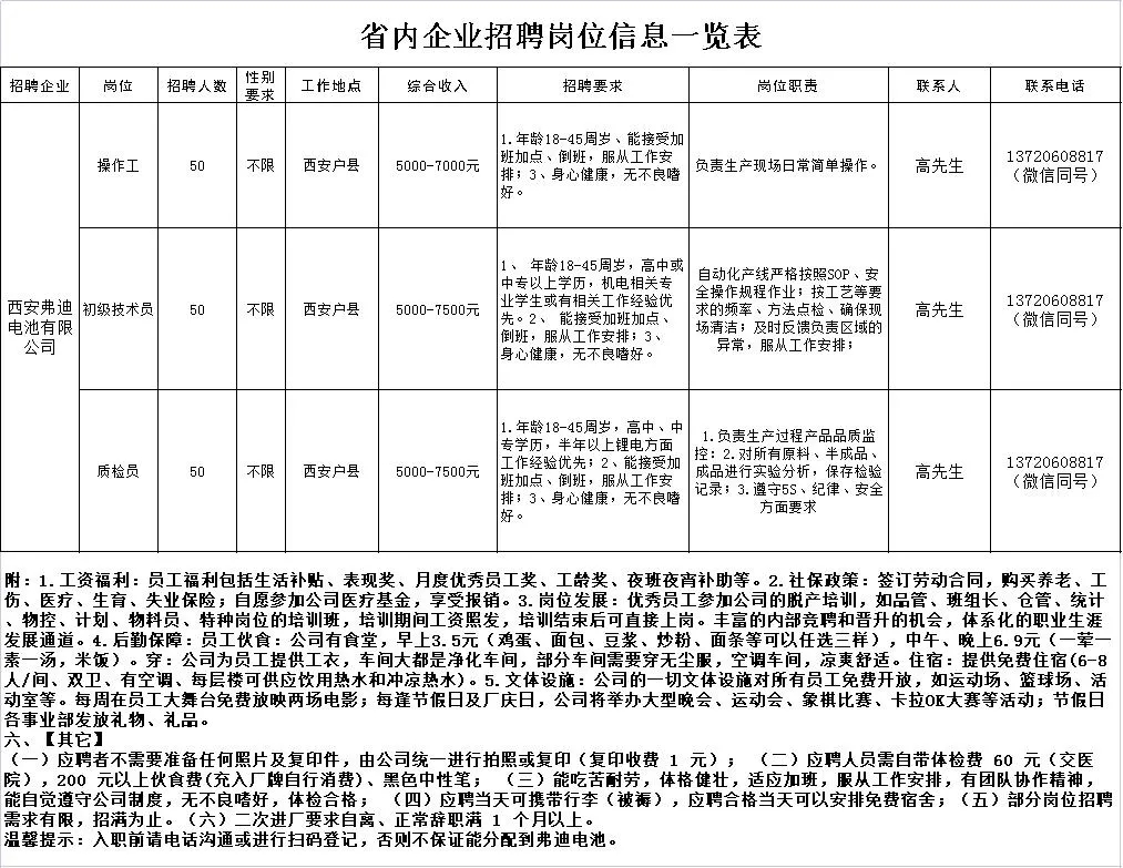 阳信最新招聘信息全面概览