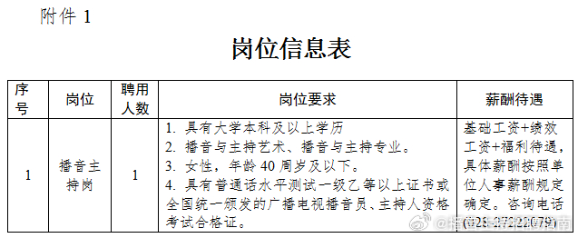 阳信最新招聘信息全面概览