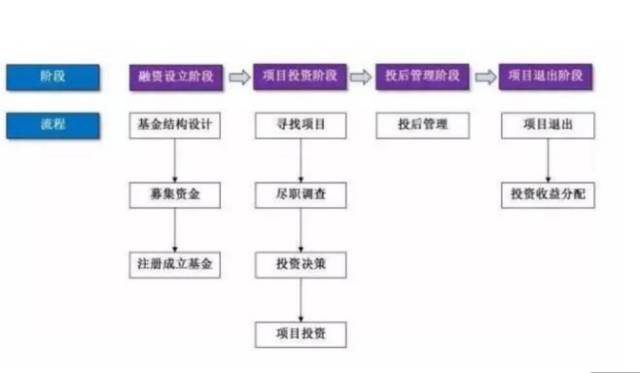 停车场服 第211页