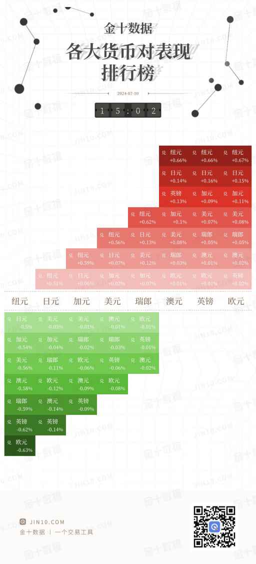 洗车服务 第198页
