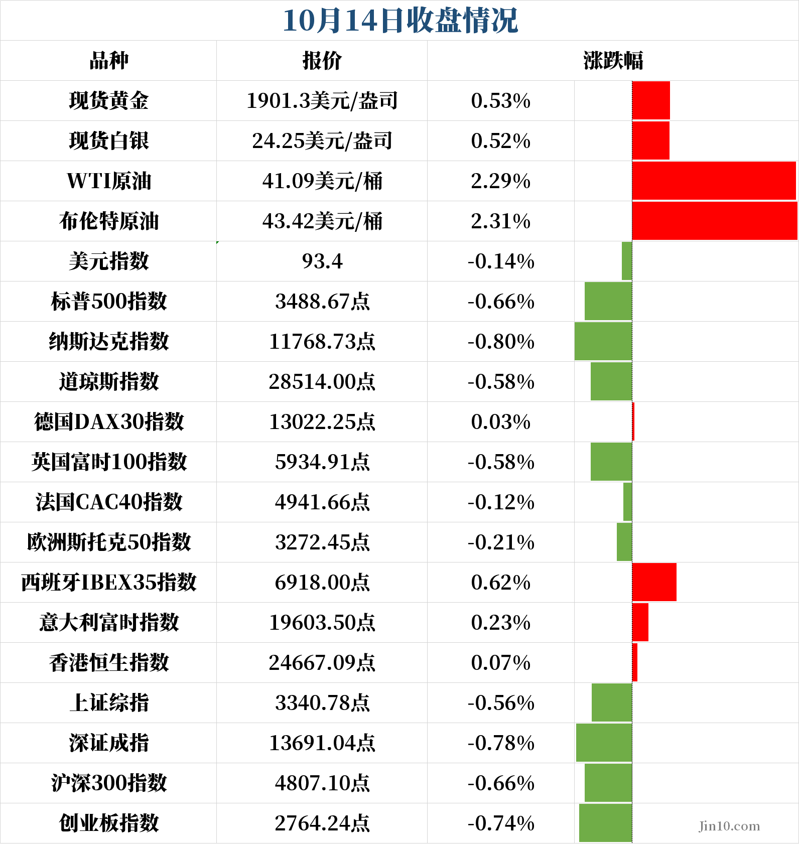 金十行情终端深度解析与观点阐述,全方位解读市场趋势与操作策略