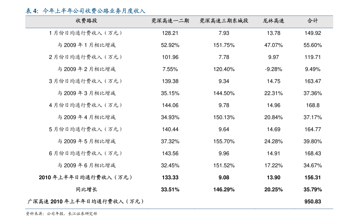 世龙实业股票最新动态揭秘，股市中的温情故事持续上演