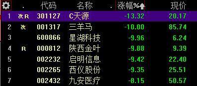 马股票,驰骋股市之路,学习铸就自信与成就