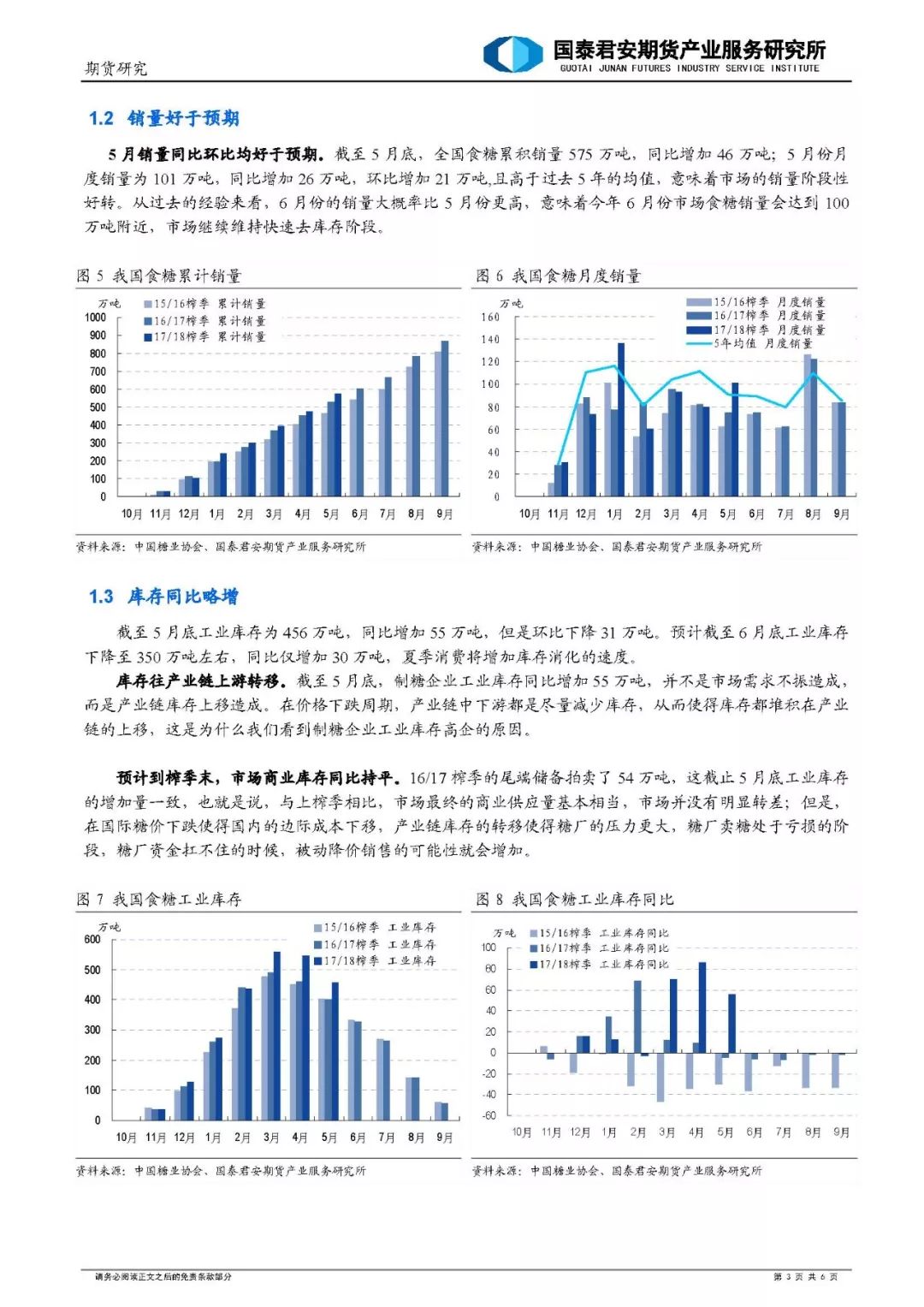 白糖市场最新资讯获取与分析指南，初学者的入门与进阶者的进阶参考