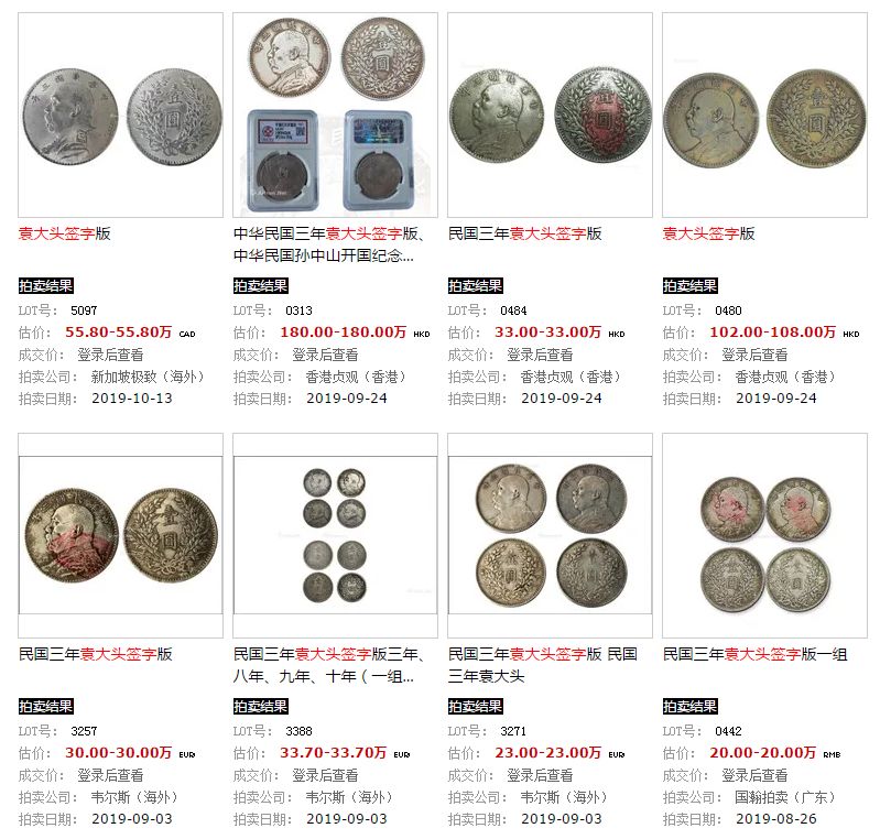 袁大头价格表,揭示价值的同时,承载一段深厚友情记忆