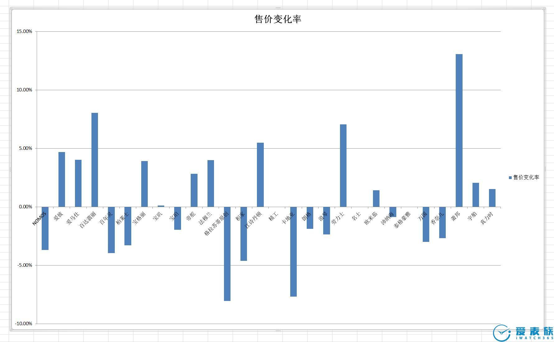 龟价行情探秘,小巷深处的养龟特色小店
