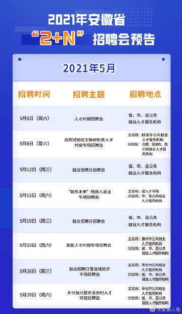 淮北最新招聘信息更新，启程寻找职业宁静之旅