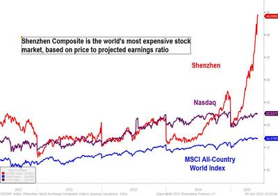世界最贵股票,心灵与自然的美景之旅