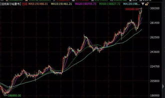 世界最贵股票,心灵与自然的美景之旅