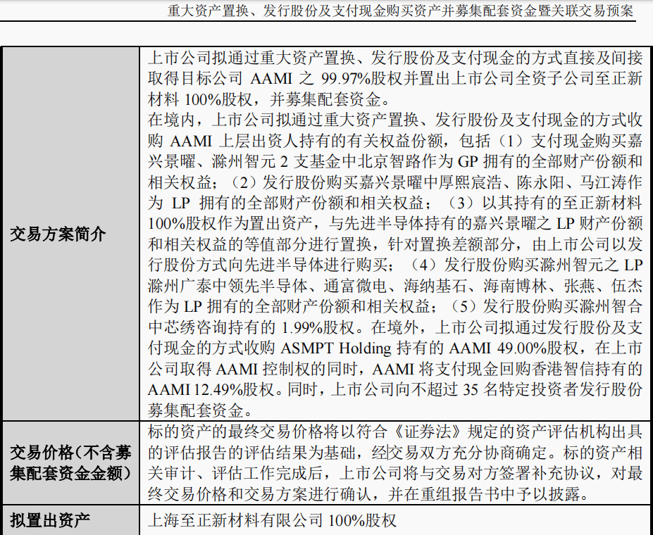 万盛股份复牌公告解读，股市中的积极信号，复牌带来的温馨日常