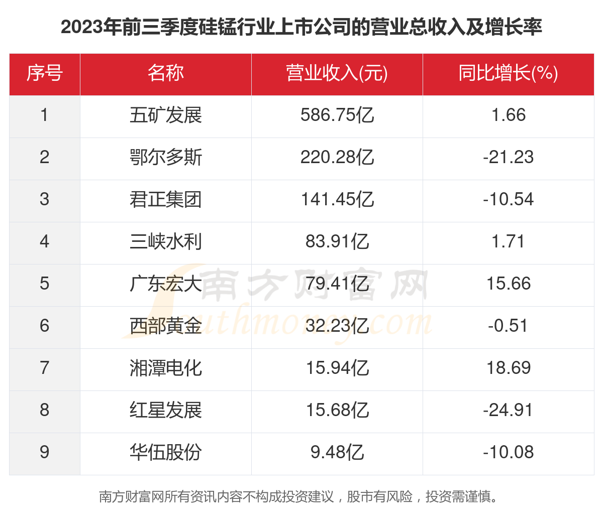 引领科技新纪元，硅锰生产上市公司解锁魅力时代