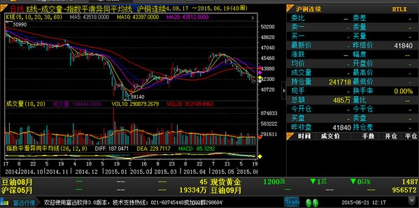 富远期货行情软件,洞悉市场脉动与温馨日常的交融