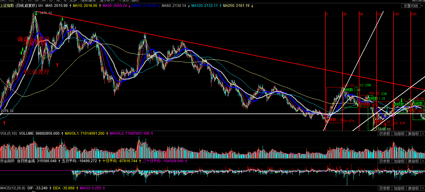 揭秘2014股票行情,小巷秘密小店的独到见解