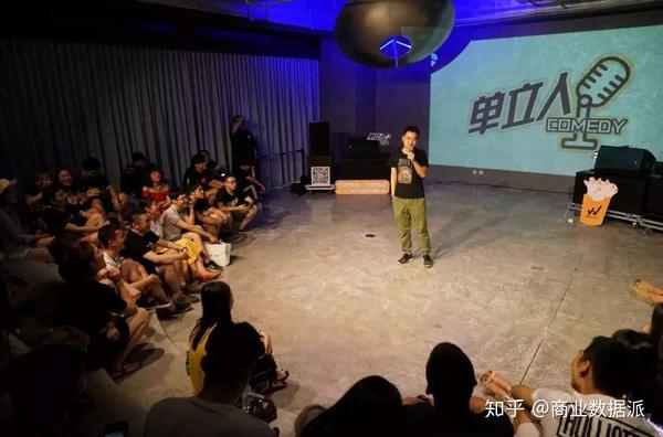 揭秘脱口秀演员收入,舞台背后的经济密码