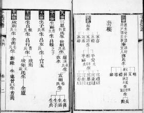 最新咸氏家谱,家的纽带与温馨传承的史诗