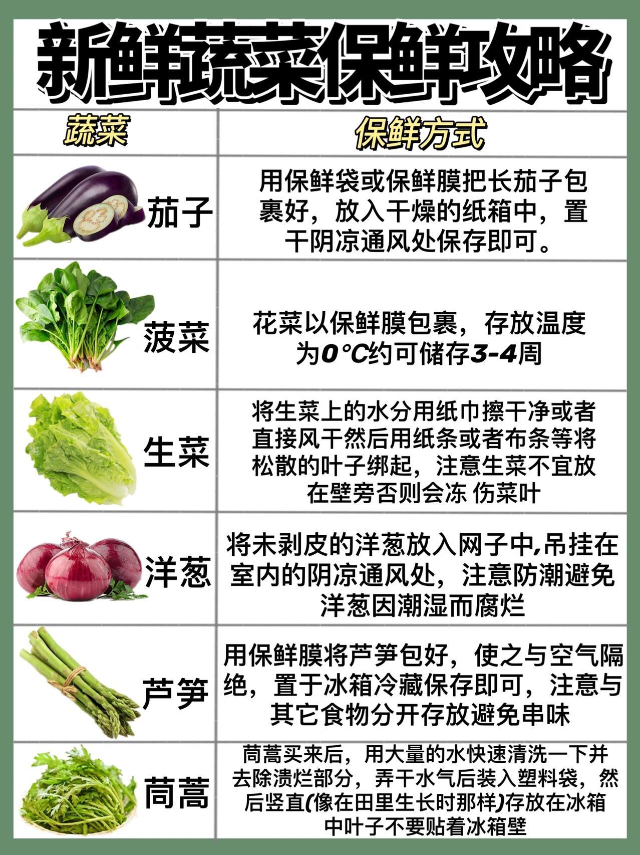 最新蔬菜品种大盘点,小巷中的绿色宝藏探秘之旅