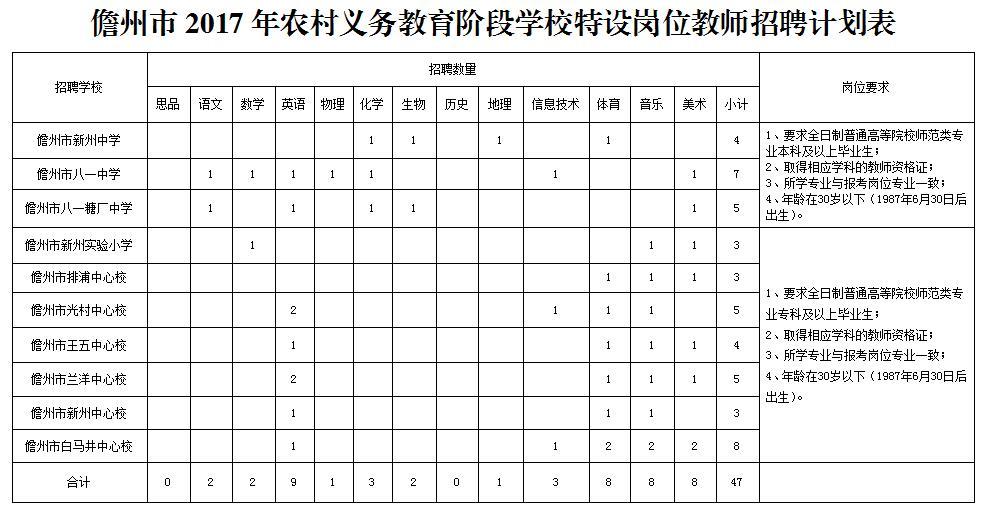 陵水最新职位招聘大揭秘,求职者的福音!