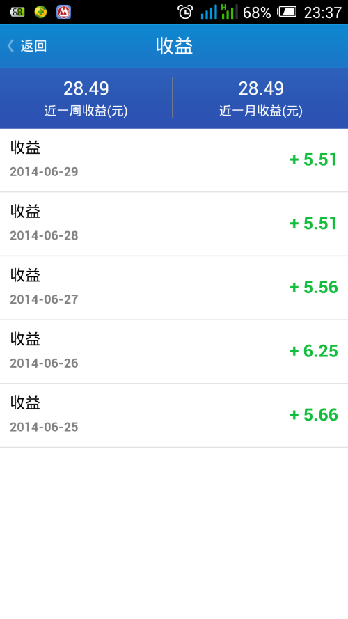 朝朝盈收益动态揭秘,理财小秘诀助力财富持续增值!