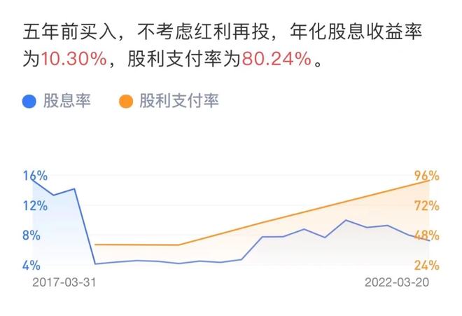 股票分红个税,背景、影响与重要性解析