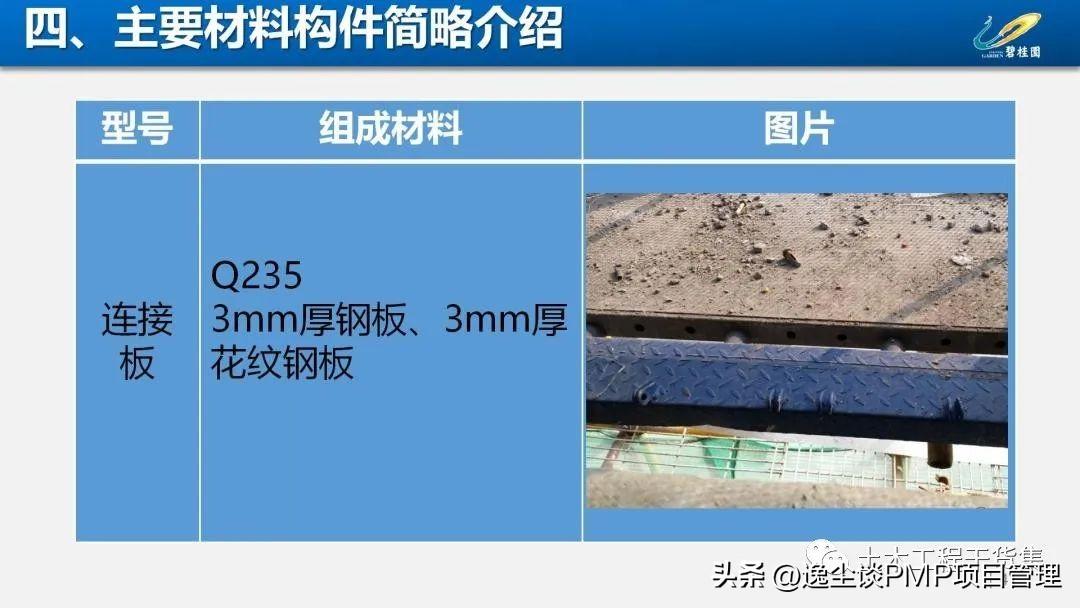 最新优点版下载,拥抱变化,自信成就梦想之路