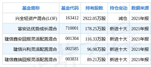 陕鼓动力最新动态速递,关注最新消息🚀🚀