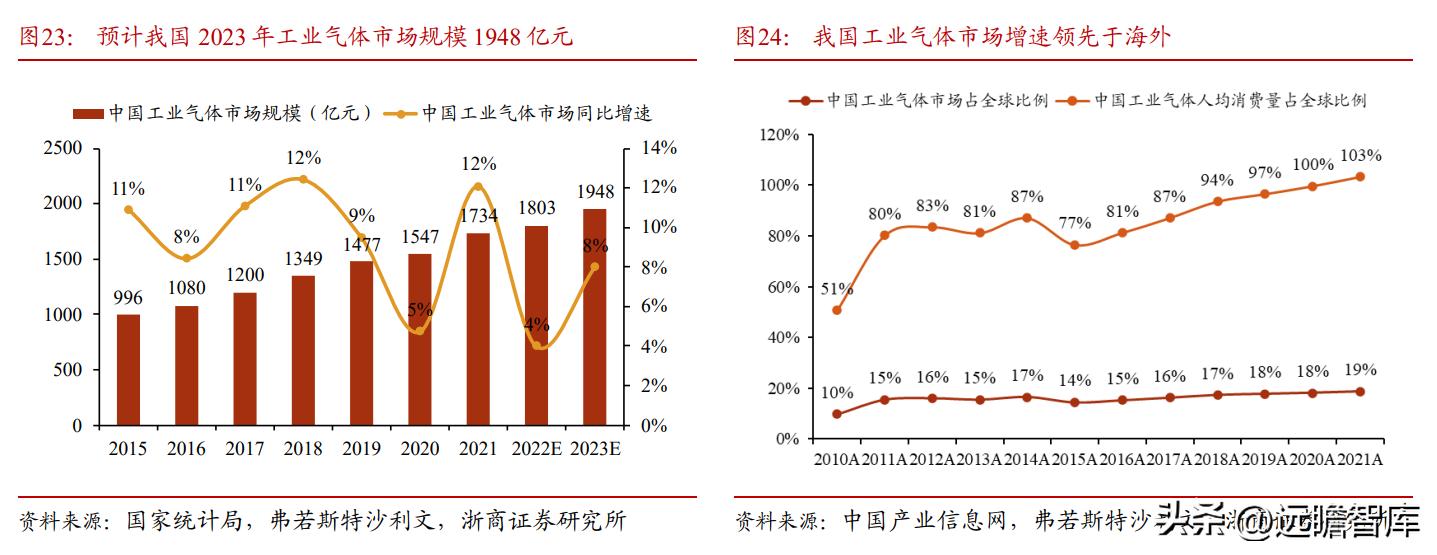 陕鼓动力最新动态速递,关注最新消息🚀🚀