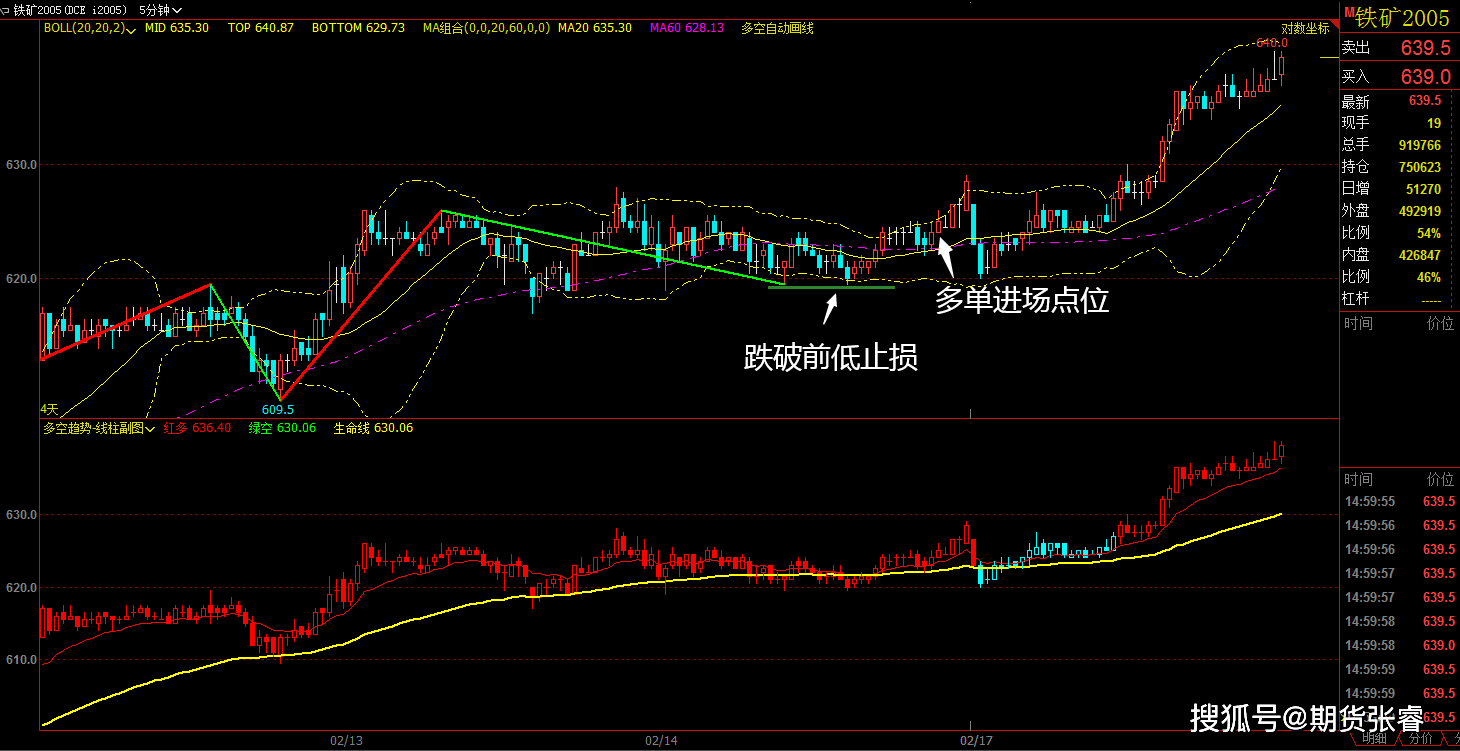 揭秘624行情,小巷深处的独特风情与美食宝藏探索