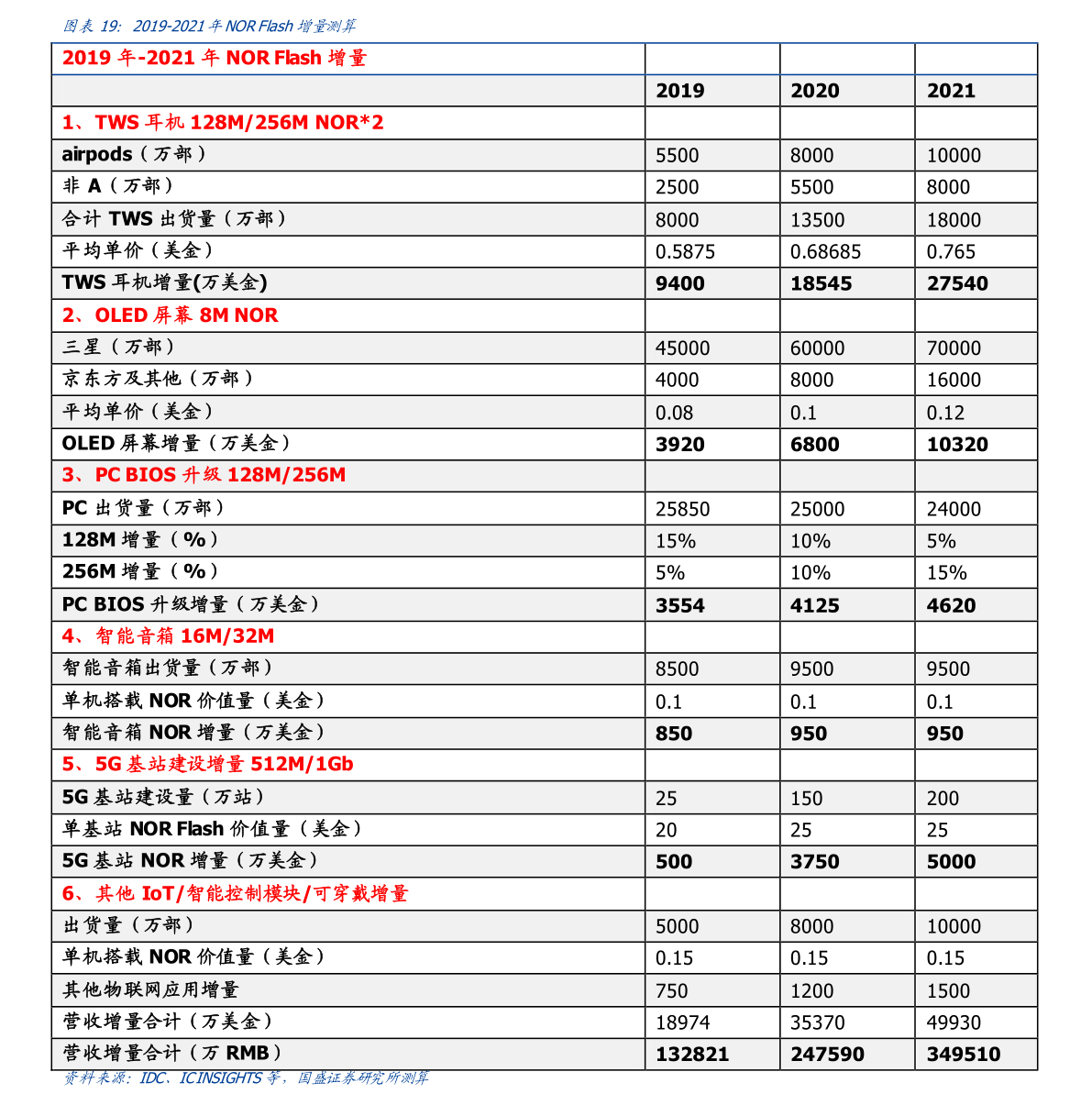 美欣达股票行情分析与操作指南,最新动态与趋势预测